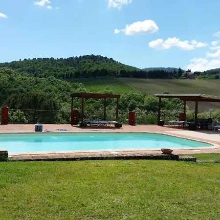 La Gufaia - House With Private Pool Near Florence *