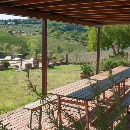 Holiday home La Gufaia - With Pool Near Florence *