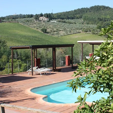 Holiday home La Gufaia - With Pool Near Florence *