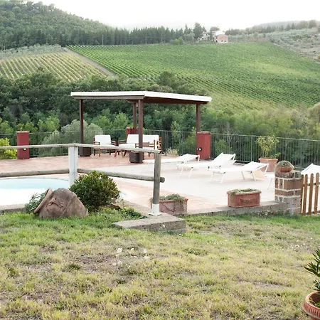 Tatil Evi La Gufaia - With Pool Near Florence Carmignano