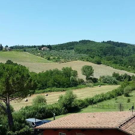 Villa La Gufaia - House With Private Pool Near Florence Carmignano