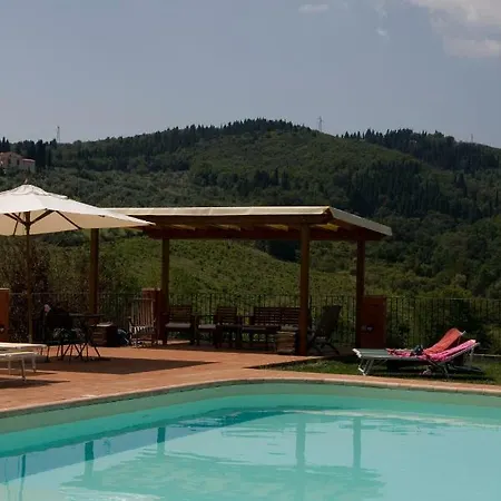 La Gufaia - House With Private Pool Near Florence * Carmignano